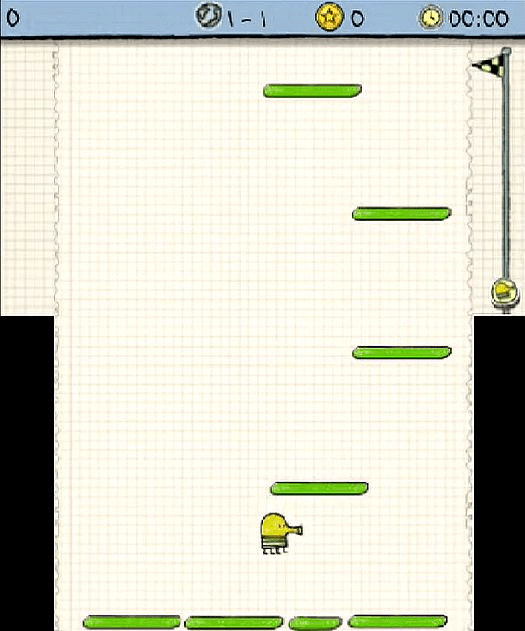 Doodle Jump Adventures