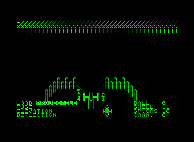 Guns of Fort Defiance