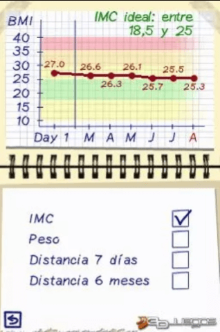Mi Experto en Vida Sana ¿Sabes cómo cuidarte?